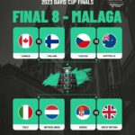 flyer_davis_cup