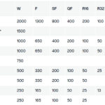 Puntos ATP