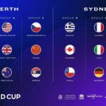 uc-18teams-2023-flyer