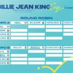 Flyer – TAM – BJKCup (1)