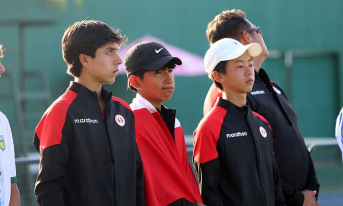 team_peru_fet