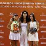 Gomes-Sabatini-carbone-rg-junior-series (1)
