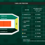 Entradas TAM (1)